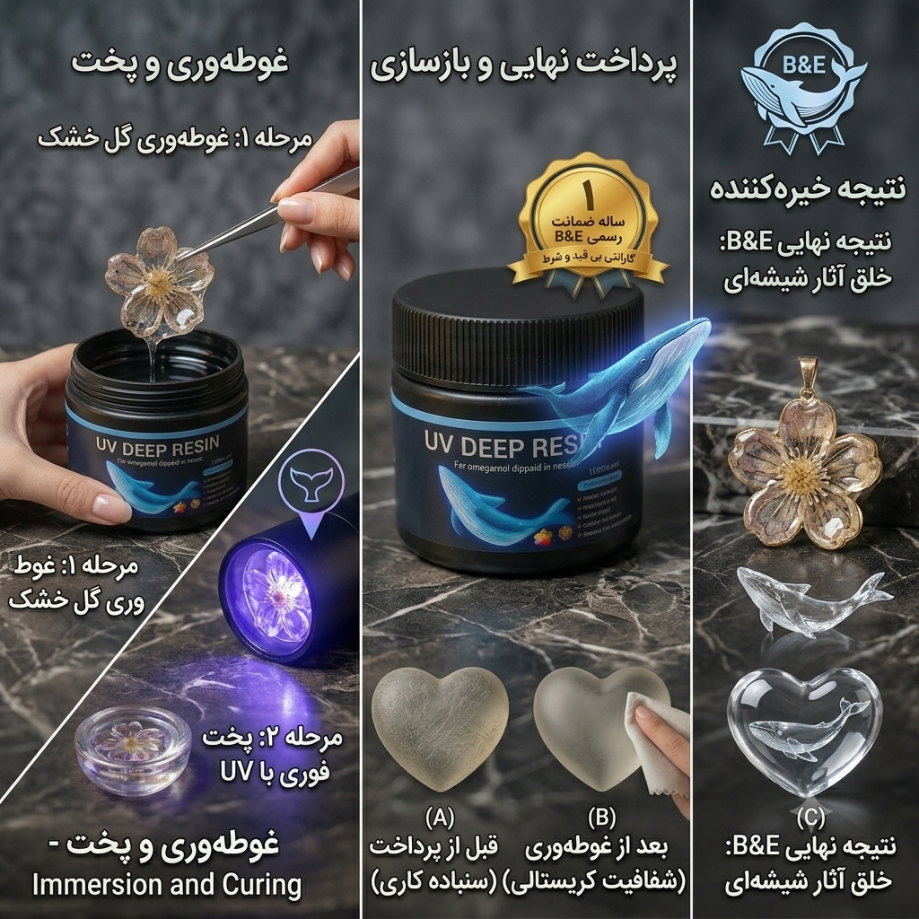 رزین یووی دیپ Deep وال 50 میلیلیتر 6 رزین یووی دیپ Deep وال 50 میلیلیتر - Image 6