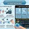 رزین یووی دیپ Deep وال 50 میلیلیتر 15 رزین بی اند ای دیپ یووی